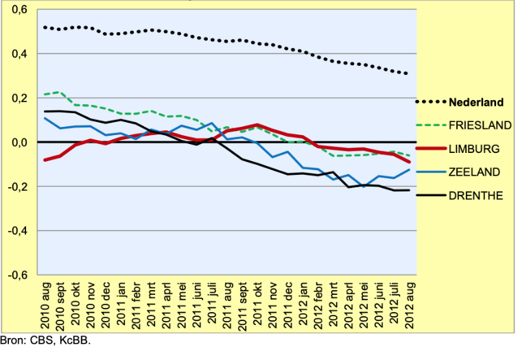 Schermafbeelding 2021-05-05 om 21.48.06